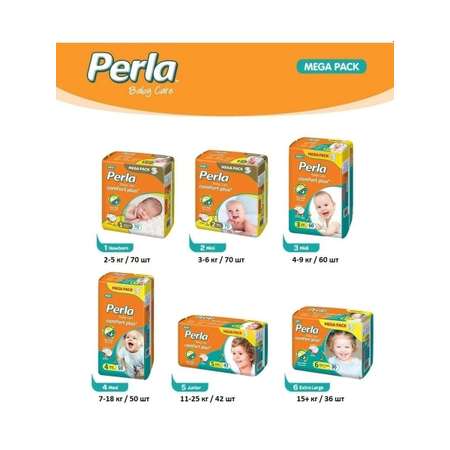 Подгузники Perla CP MEGA EXTRA LARGE 36 шт 15+ кг