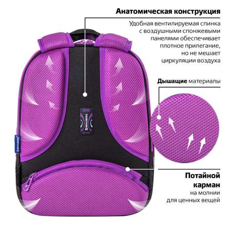 Рюкзак школьный Brauberg портфель детский ранец в 1 класс