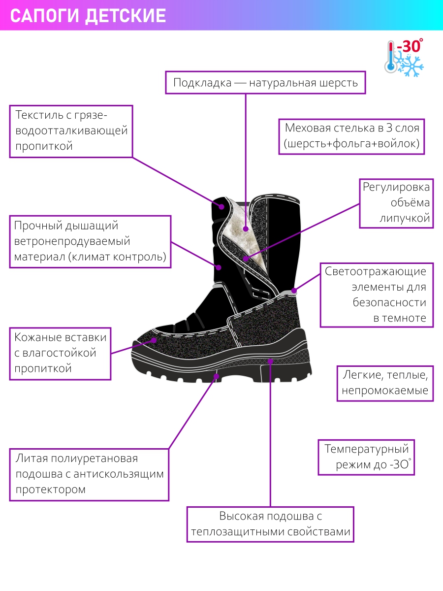 Сапоги NIKASTYLE 16з4222 слива - фото 15