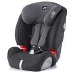 Автокресло Britax Roemer Evolva 123 SL Sict Storm Grey