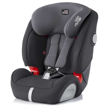 Автокресло Britax Roemer 1/2/3 (9-36 кг)