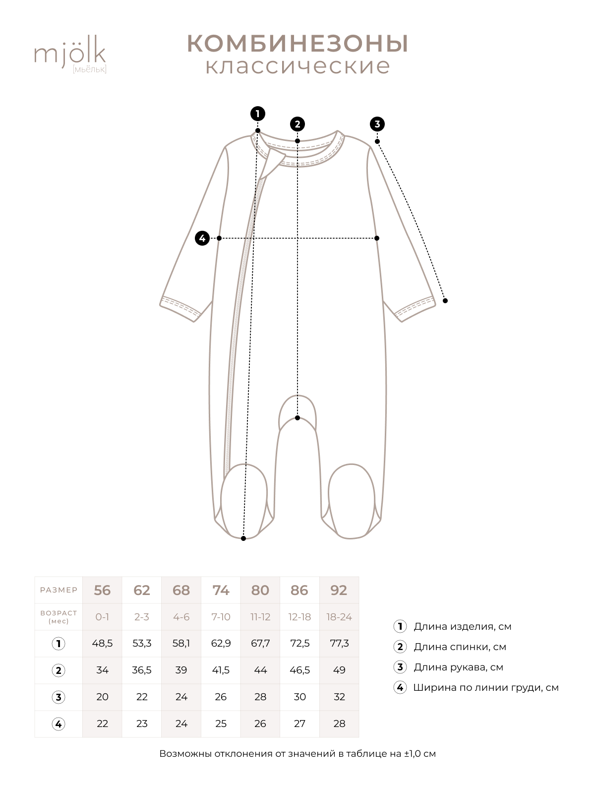 Комбинезон Mjolk 2356565 - фото 2