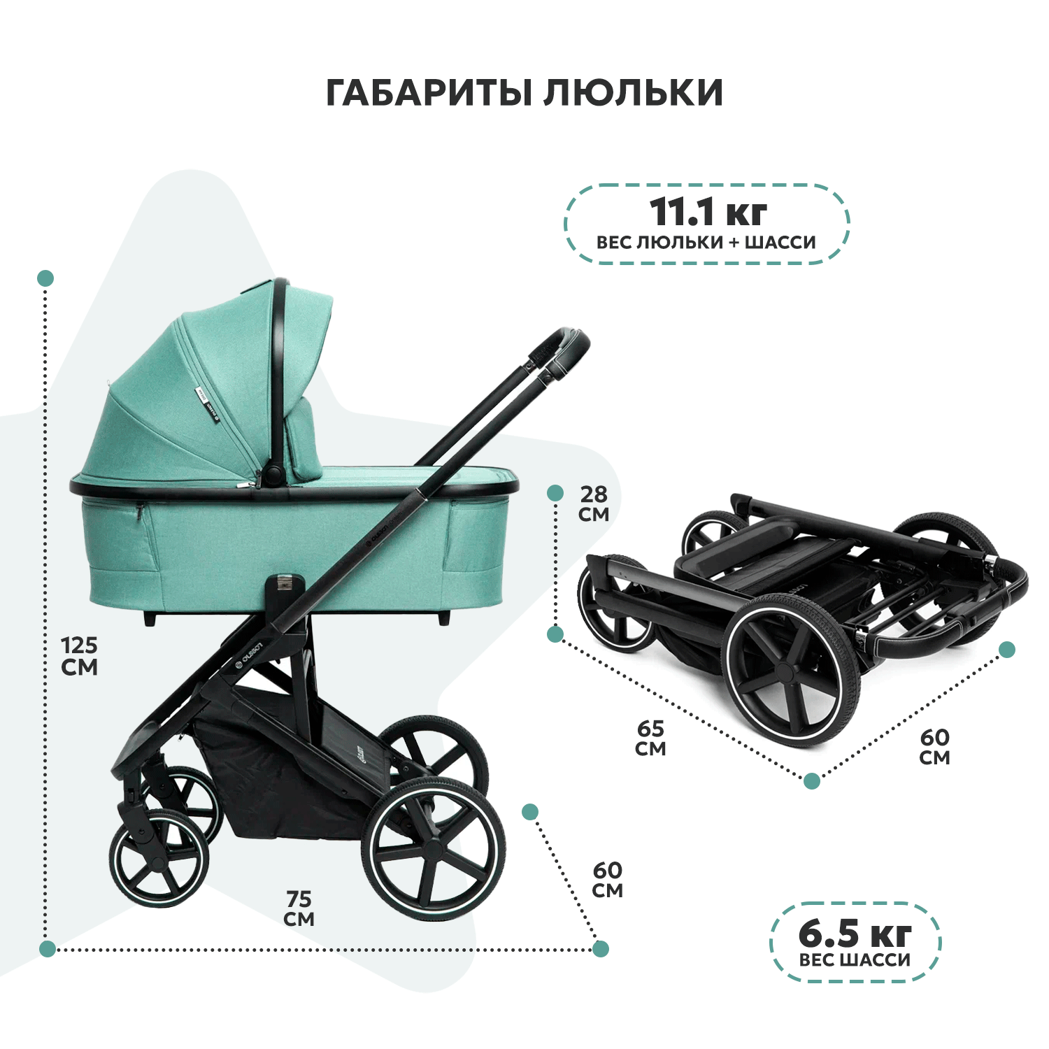 Коляска 2в1 Olsson Dream Mint - фото 2