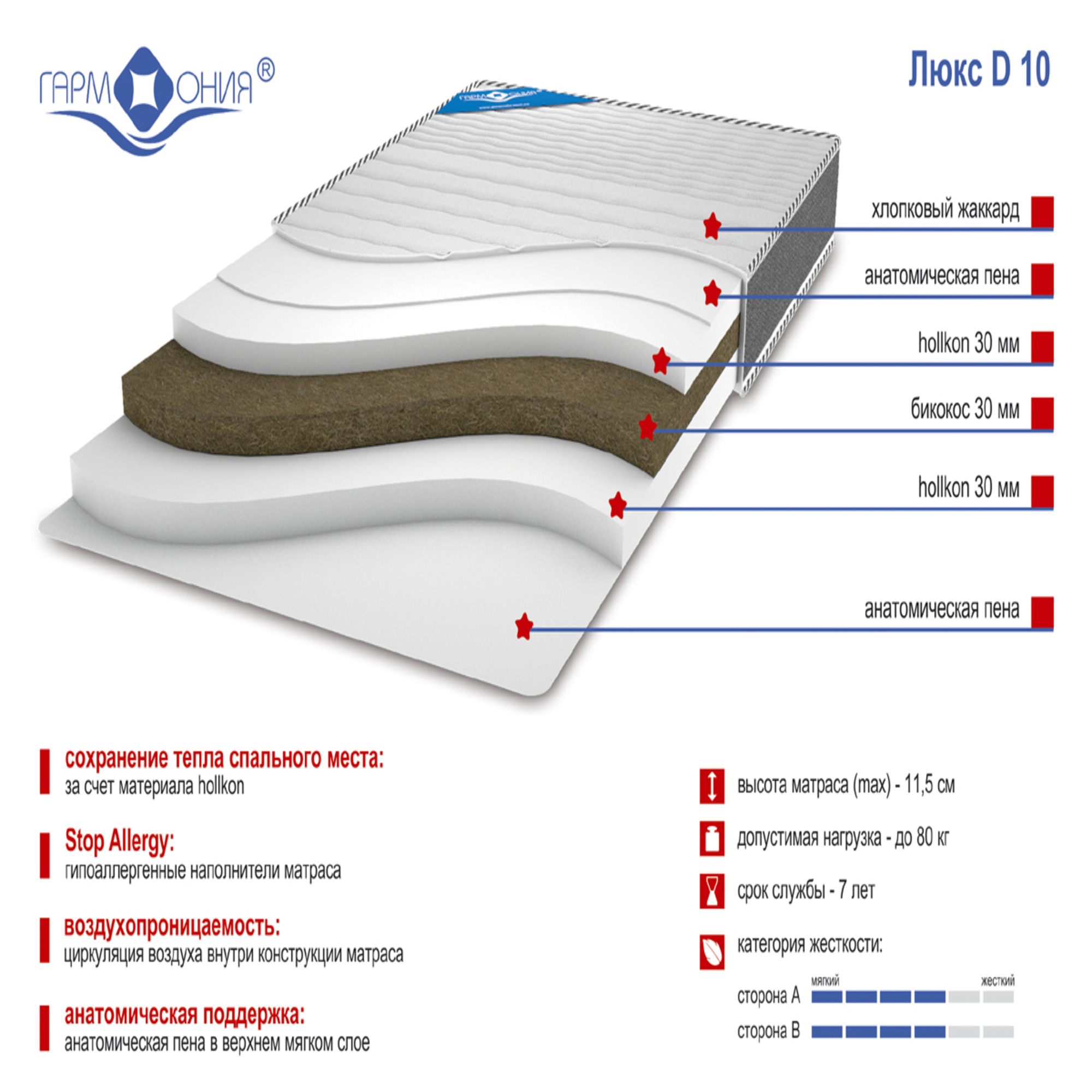 Матрас Гармония Люкс Д-10 180х80 см - фото 7