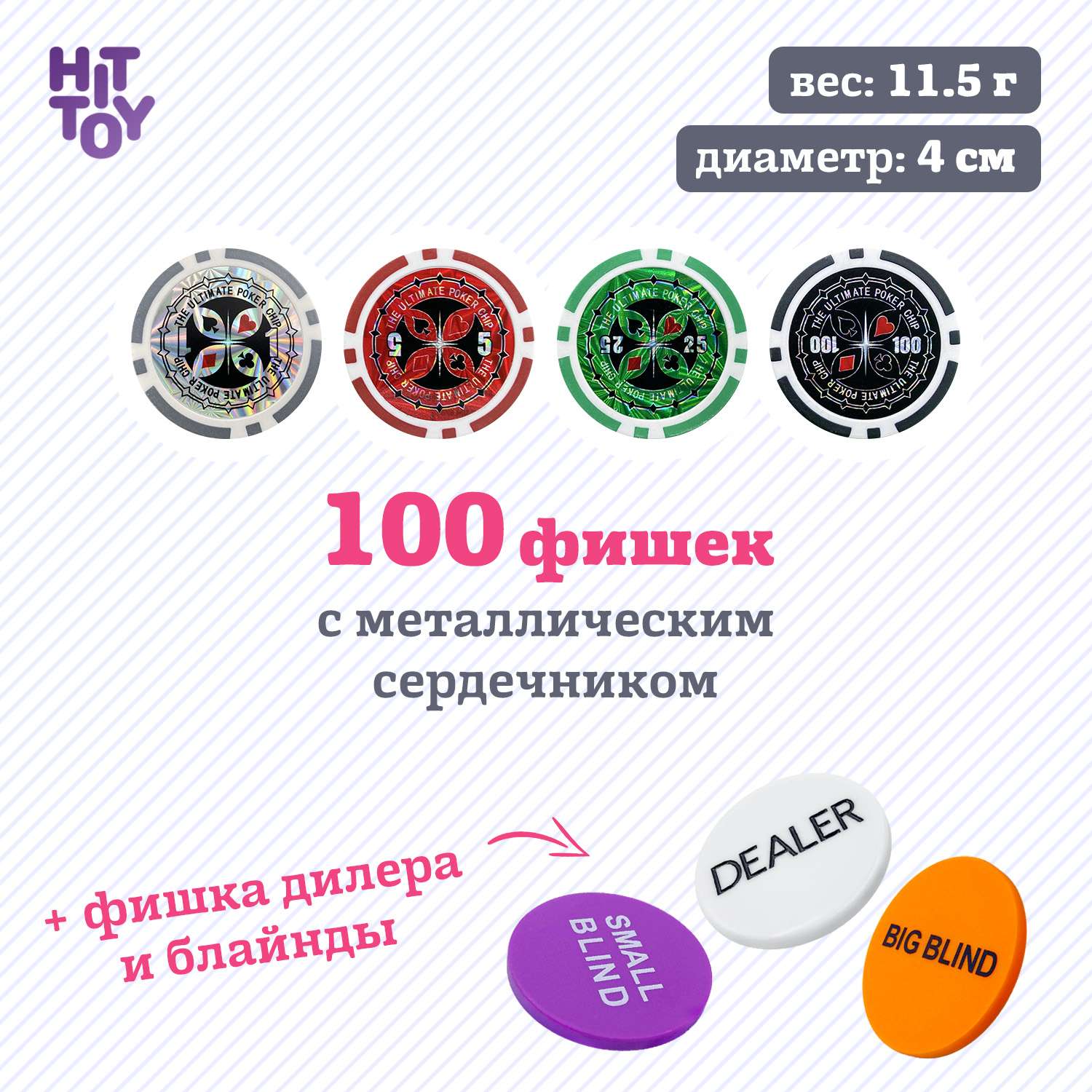 Покерный набор HitToy Ultimate 100 фишек с номиналом в чемодане - фото 3