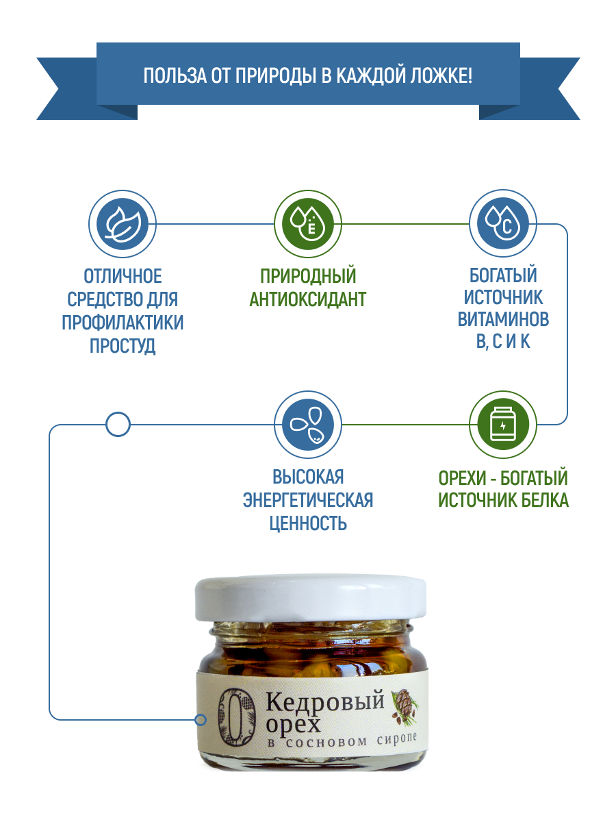 Подарок дорогому учителю Русский лес Бокс S - фото 4