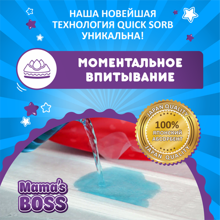 Подгузники на липучках Mamas BOSS размер S до 6 кг 58 шт