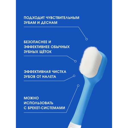 Зубная щетка LinYun мягкая для чувствительных десен