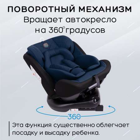 Автокресло Amarobaby Brilliant Isofix класс D группа 0+/1/2/3 Синий