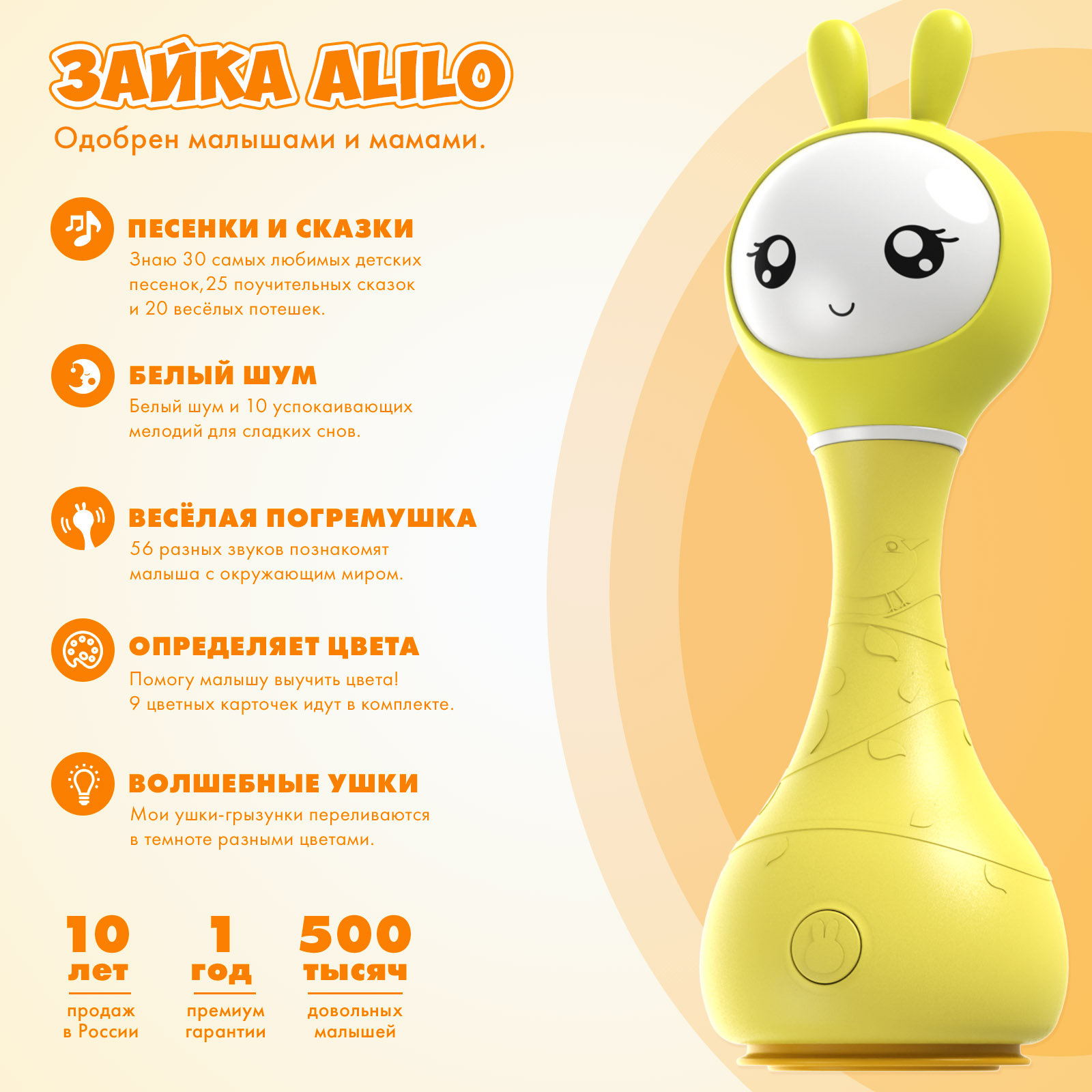 Музыкальная игрушка Умный зайка alilo R1 - желтый