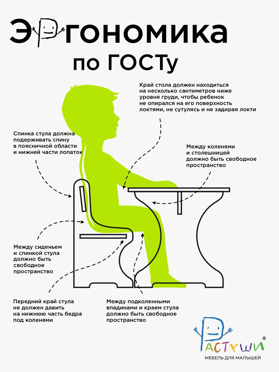 Набор детской мебели Растуши Стол и два стула - фото 4