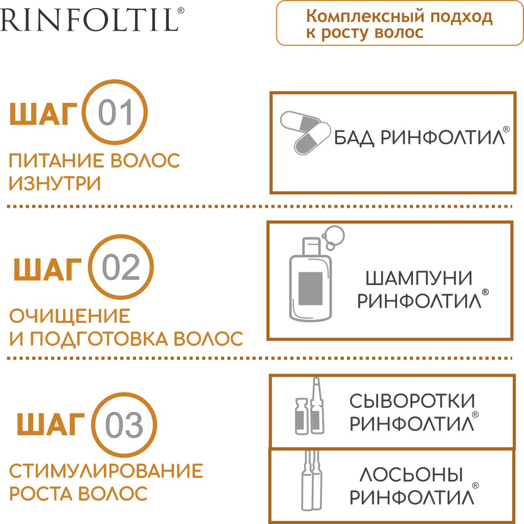 Сыворотка Ринфолтил Липосомальная Для предотвращения облысения у мужчин - фото 8