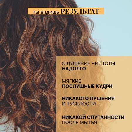 Шампунь BEAUTIFIC Curl Me On для кудрявых волос и вьющихся с маслом авокадо и жожоба 250мл