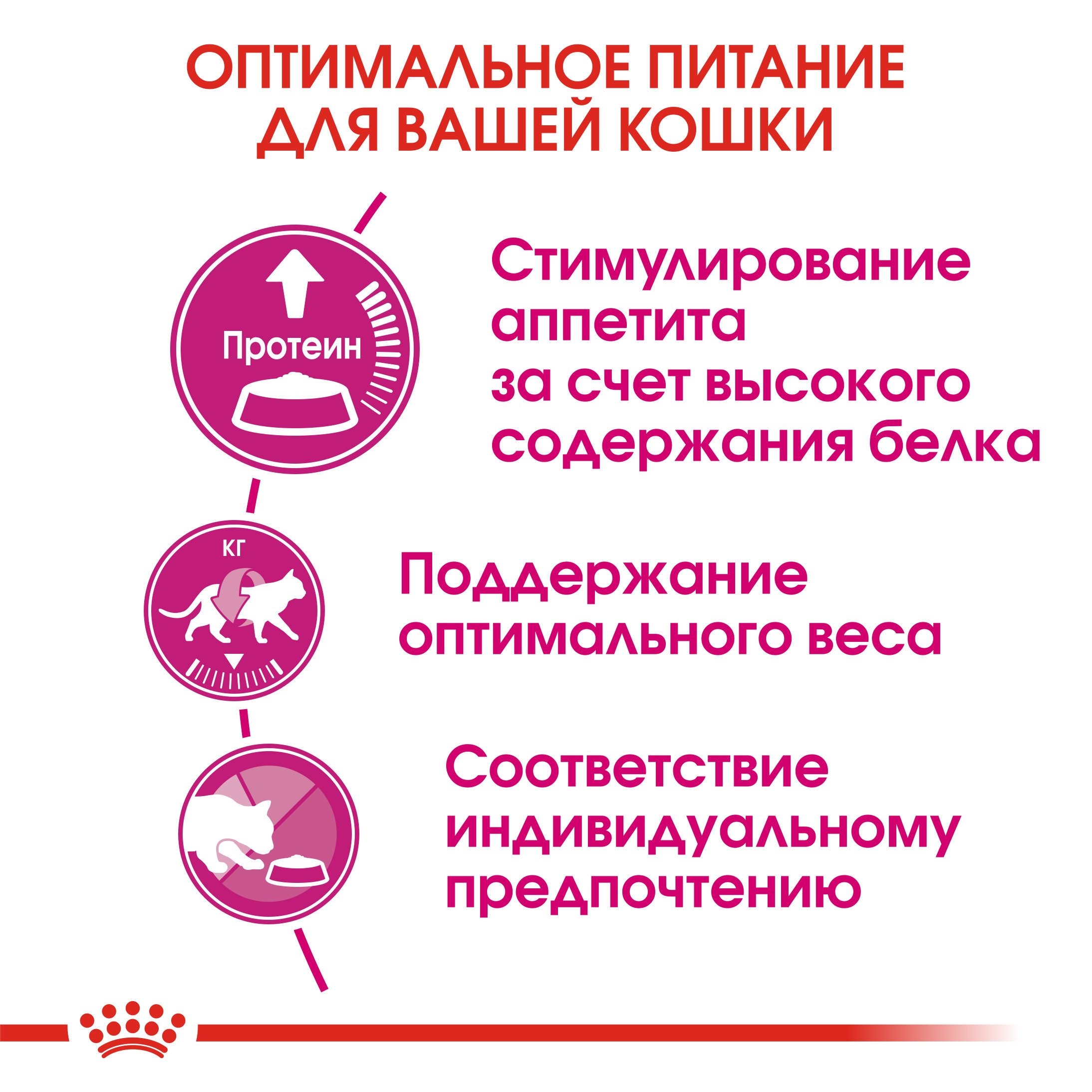 Корм сухой для кошек ROYAL CANIN Exigent Protein 400г привередливых к составу продукта - фото 5