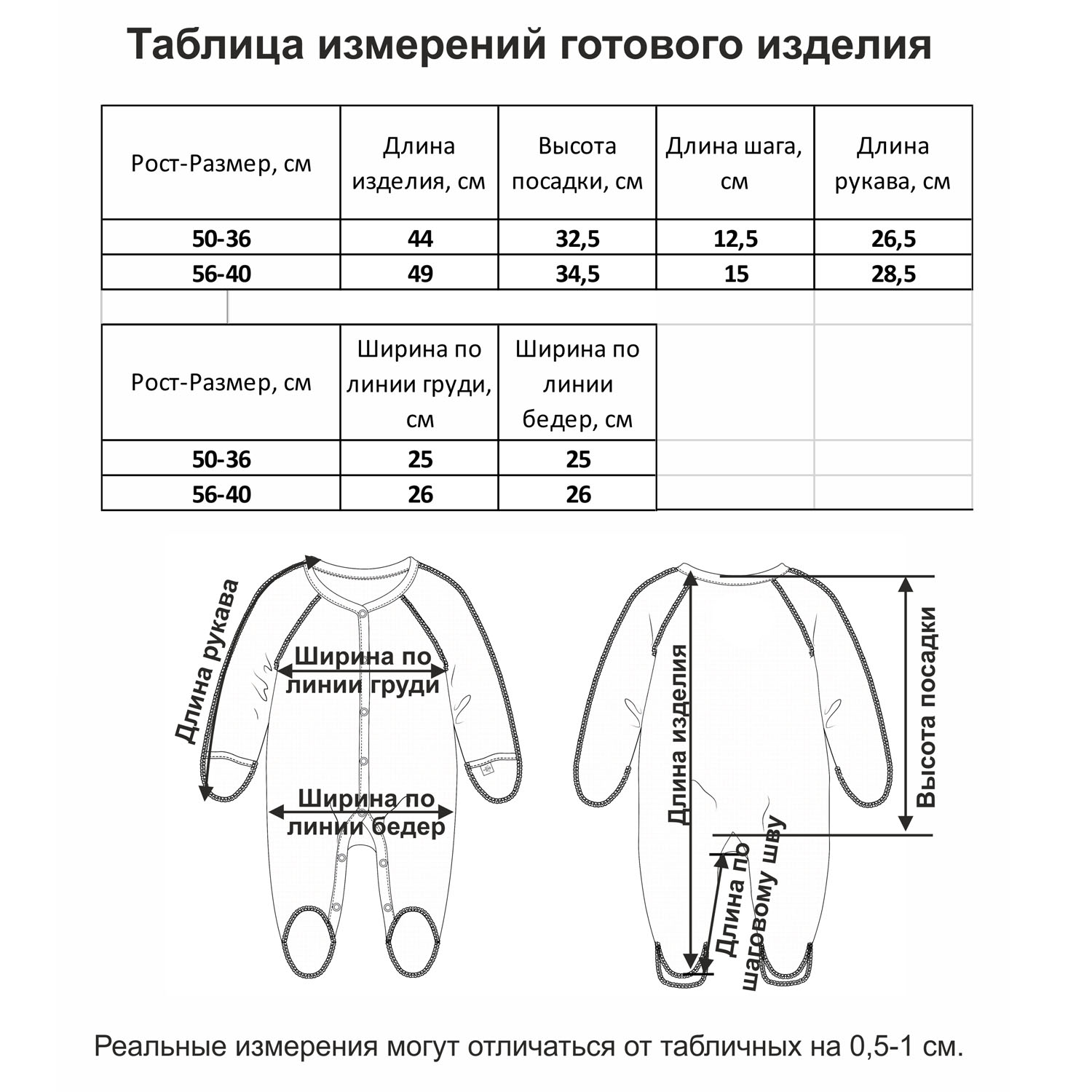 Комбинезон Мамуляндия 20-01303 Мишутка - фото 3