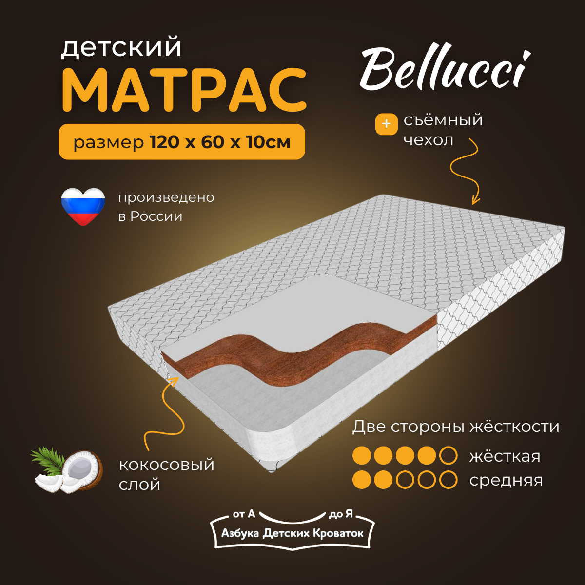 Матрас Азбука Кроваток беллучи 120х60 - фото 1