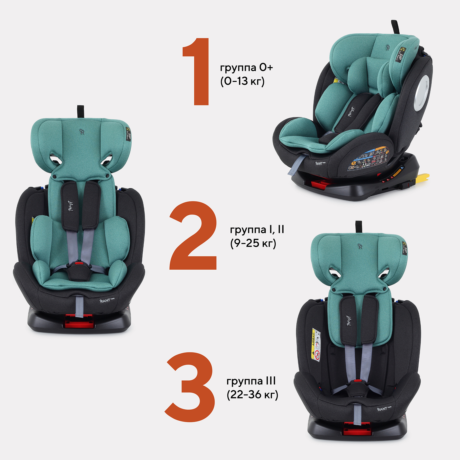 Автокресло Rant Basic Twist isofix Mint группа 0+-1-2-3 0-36 кг - фото 3