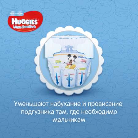 Подгузники для мальчиков Huggies Ultra Comfort 3 5-9кг 21шт