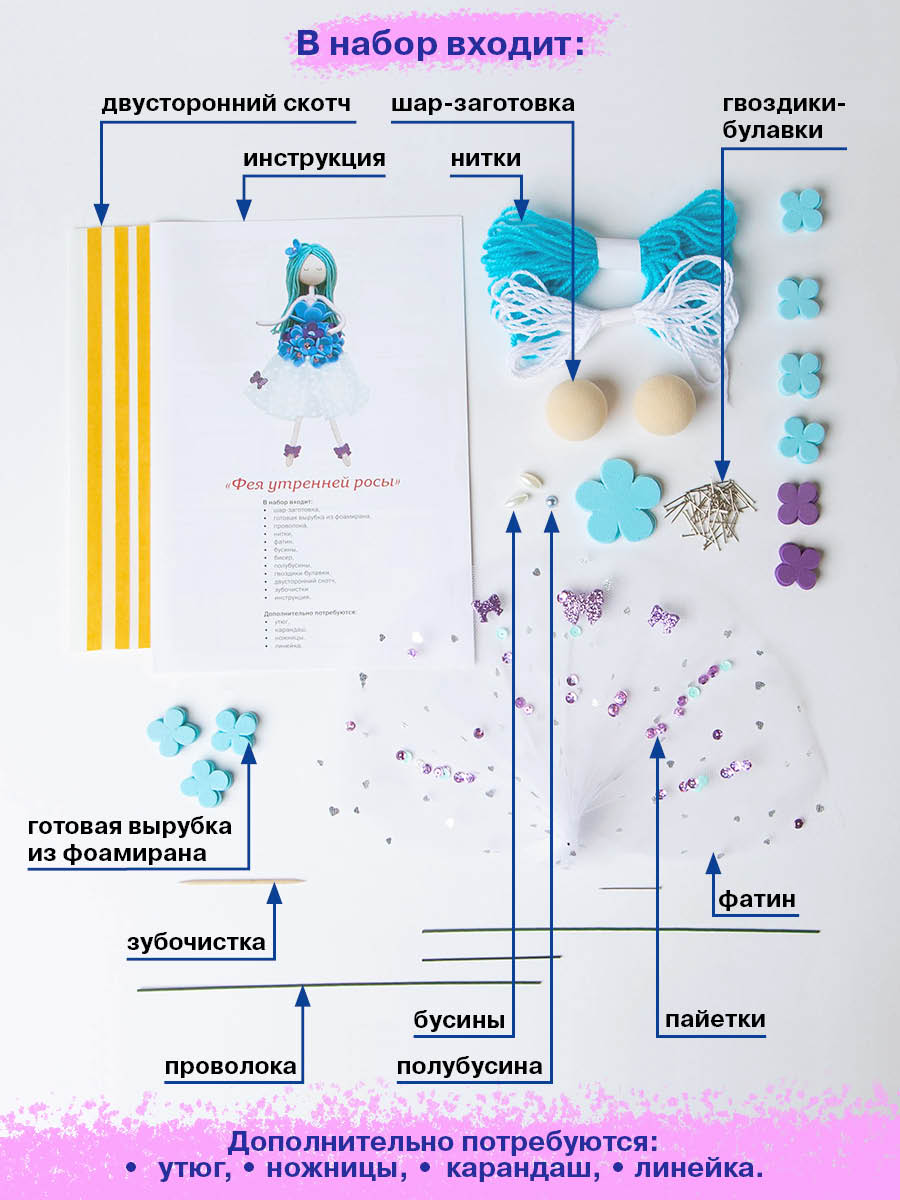 Набор Волшебная мастерская Кукла Фея утренней росы - фото 4
