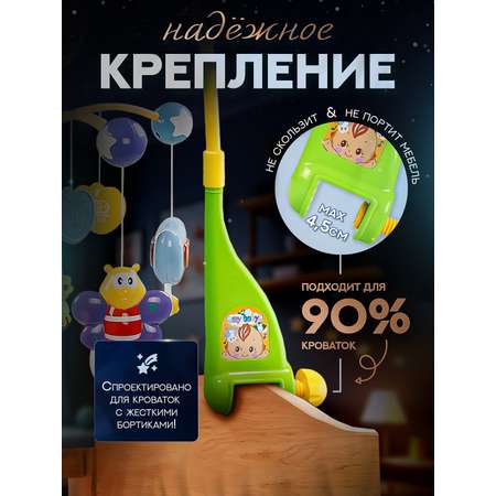 Музыкальный мобиль SHARKTOYS в кроватку