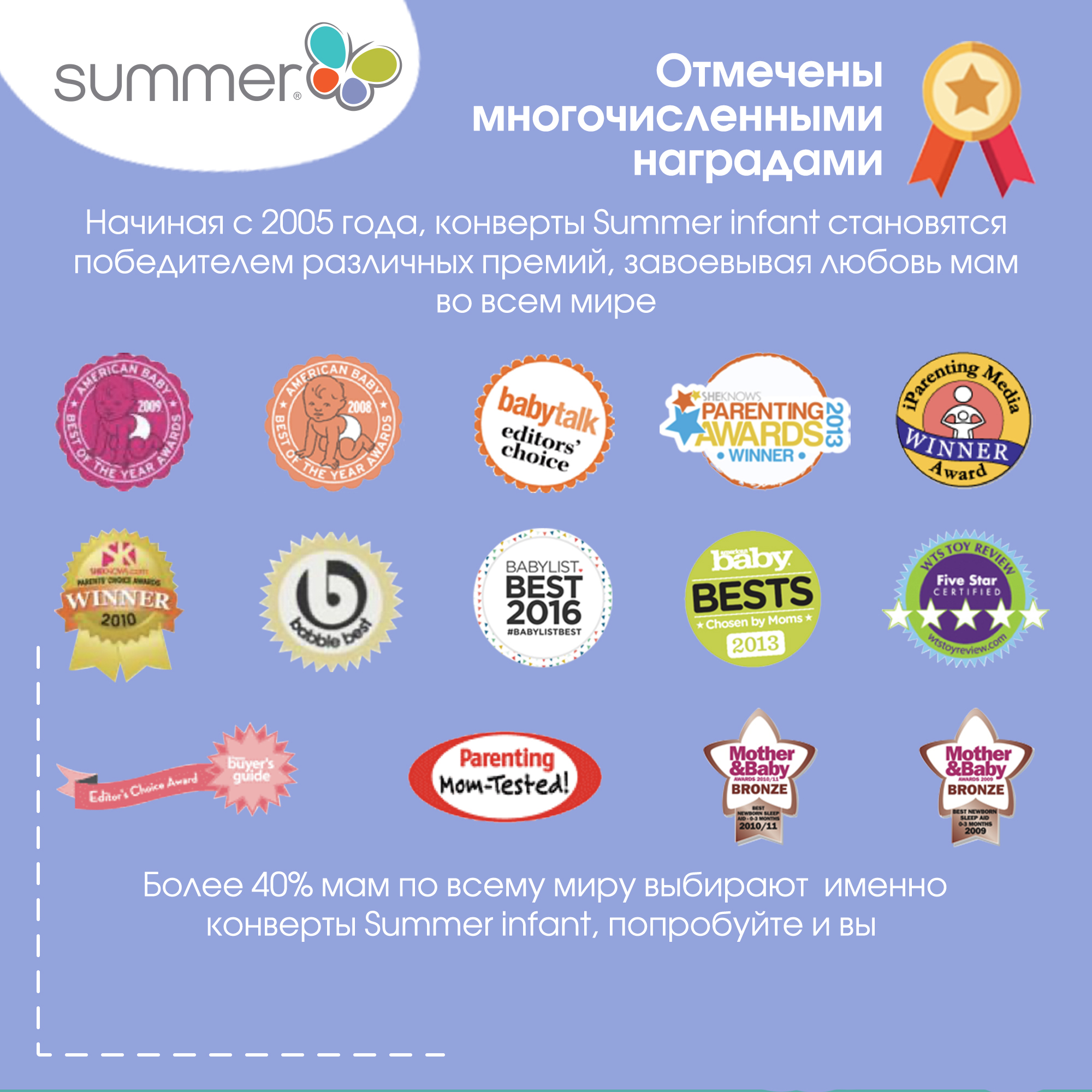 Конверт для новорожденных Summer Infant на молнии Swaddlepod 2 шт розовые пчелки/голубой - фото 7