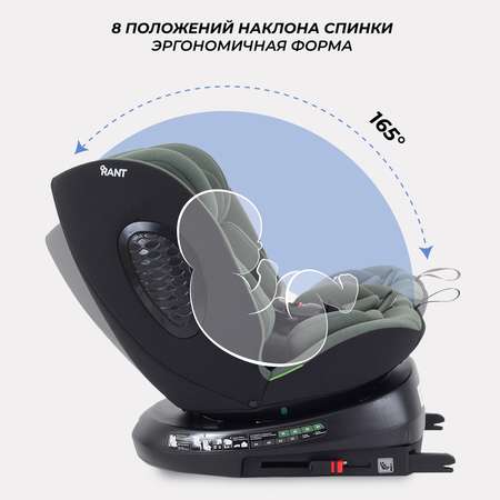 Автокресло Rant AY819 Helix isofix Green 40-150см