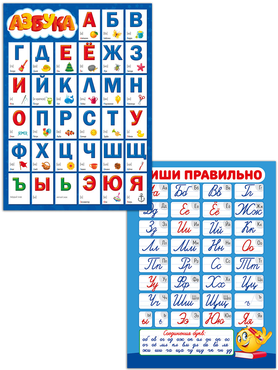 Набор настольных плакатов Мир поздравлений обучающий материал по предметам для начальной школы 8 шт А4 - фото 7