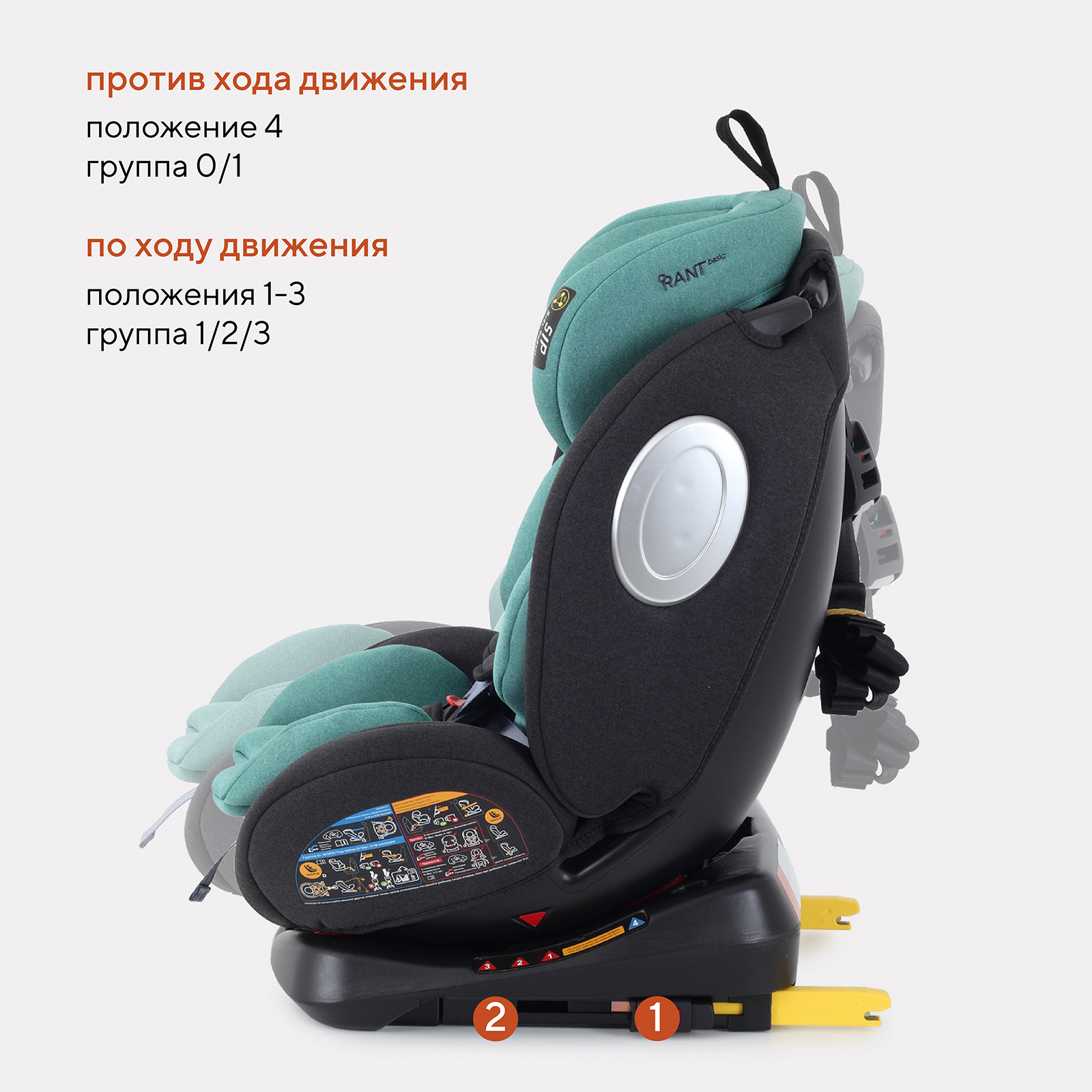 Автокресло Rant Basic Twist isofix Mint группа 0+-1-2-3 0-36 кг - фото 8