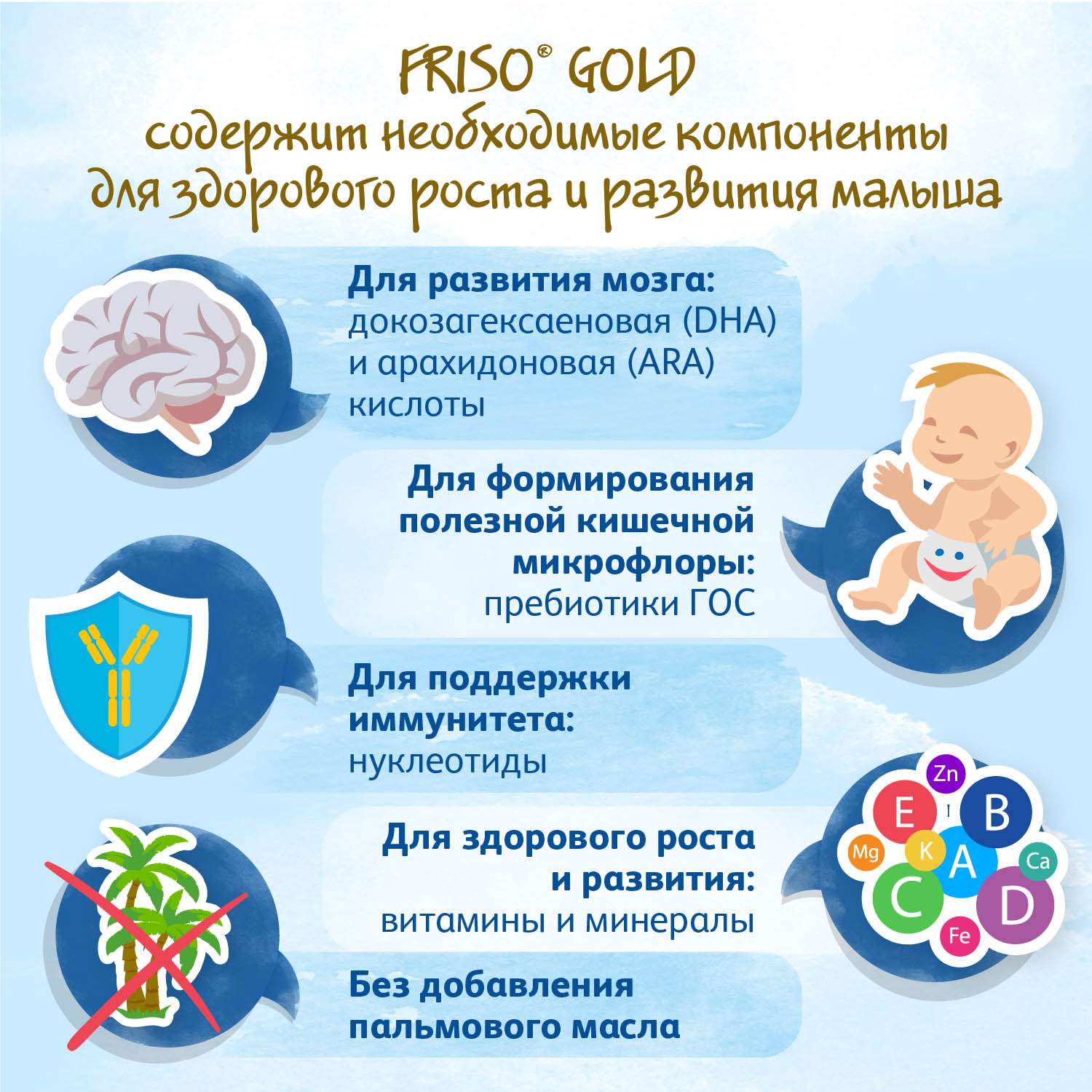 Смесь Friso Gold 1 LockNutri 1200г с 0месяцев - фото 4