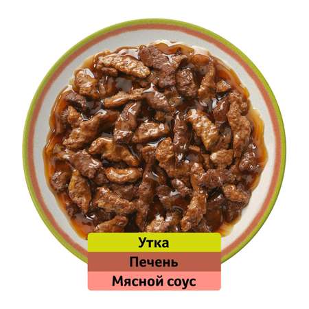 Корм для кошек Whiskas Аппетитный микс с уткой и печенью в мясном соусе 75г