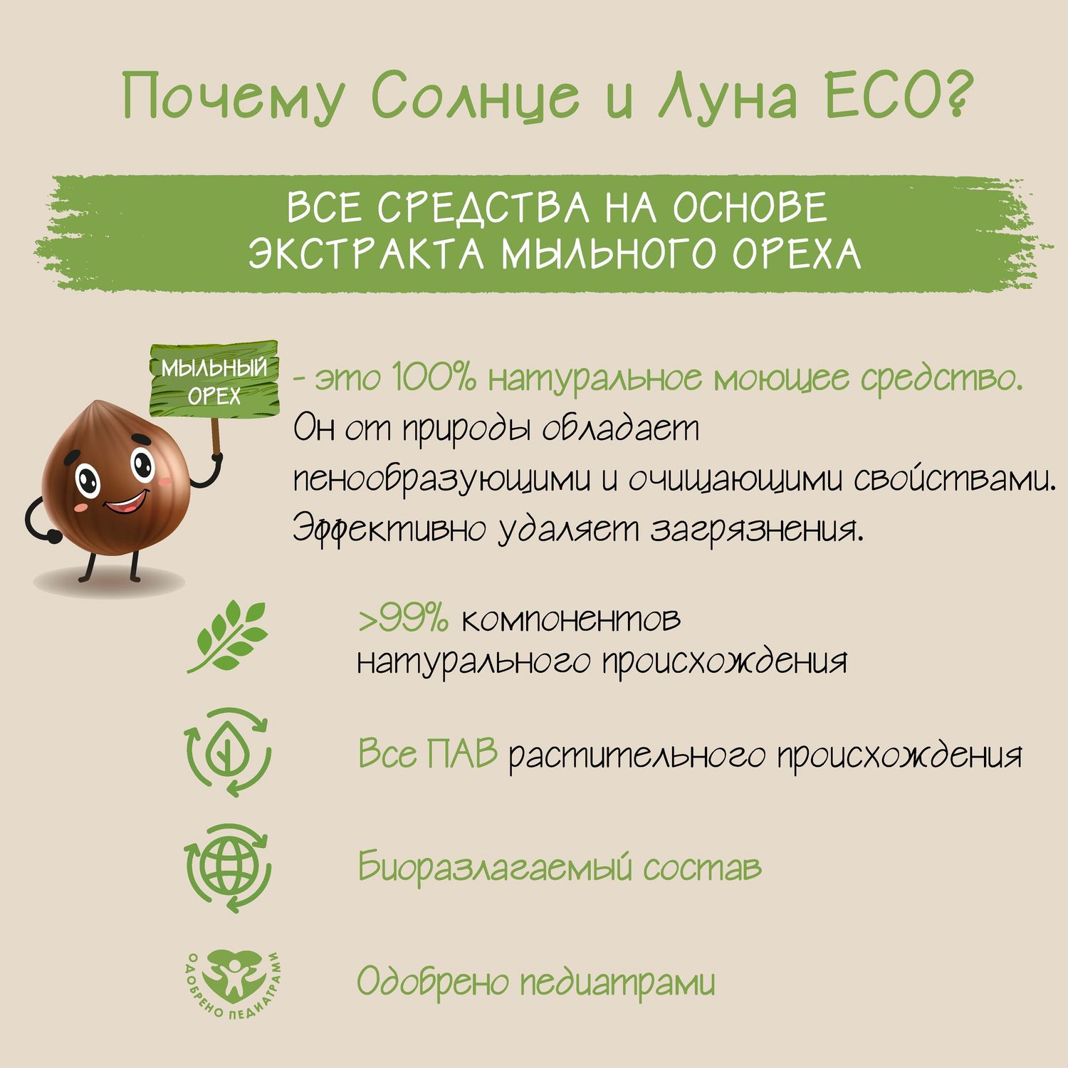 Средство для мытья посуды Солнце и луна Eco без запаха 0.5л - фото 10