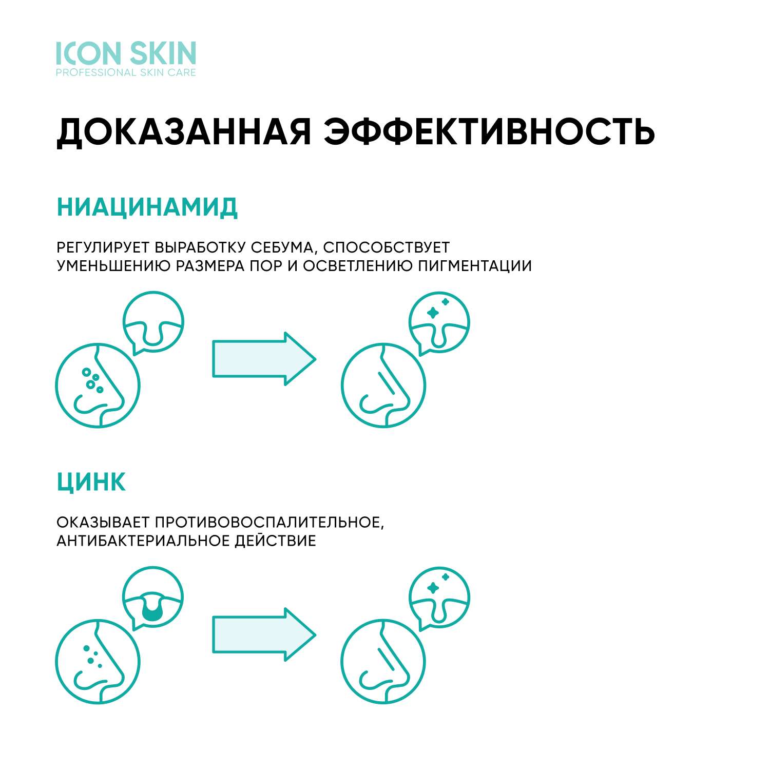 Себорегулирующая сыворотка ICON SKIN Rest Your Sebum с ниацинамидом - фото 5