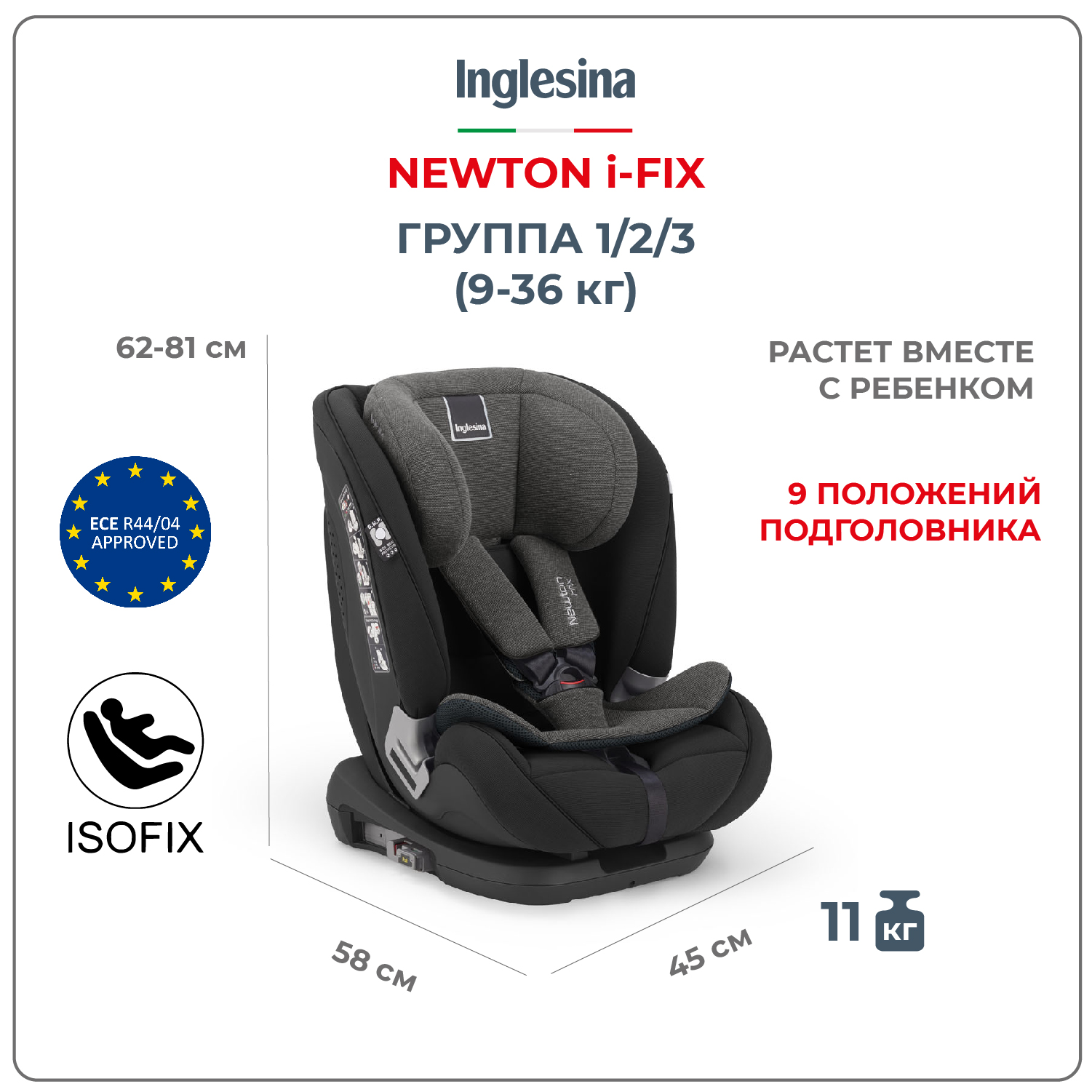 Автокресло Inglesina Newton I-fix группа 1 2 3 9-36 кг цвет Vulcan Black - фото 1