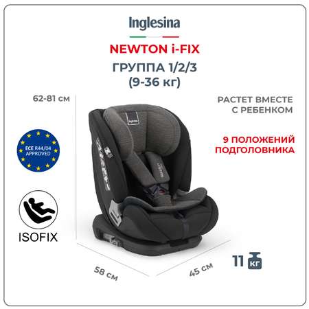 Автокресло INGLESINA Newton I-fix группа 1 2 3 9-36 кг цвет Vulcan Black