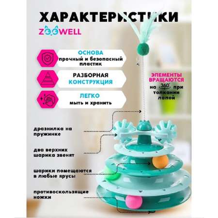 Игрушка для кошек ZDK ZooWell трек интерактивная с дразнилкой зеленая