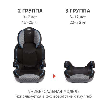 Автокресло SIGER Вега 2/3 (15-36 кг)