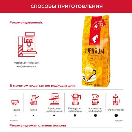 Кофе в зернах Julius Meinl Юбилейный Jubilaum 250 г средняя обжарка