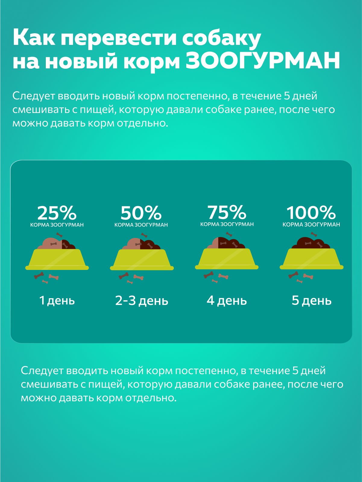 Корм влажный Зоогурман Большая миска Ягненок с рисом 970 гр х 6 шт - фото 5