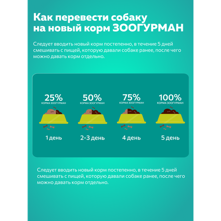 Корм влажный Зоогурман Большая миска Ягненок с рисом 970 гр х 6 шт