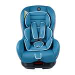 Автокресло Amarobaby Safety 0+/I Бирюзовый