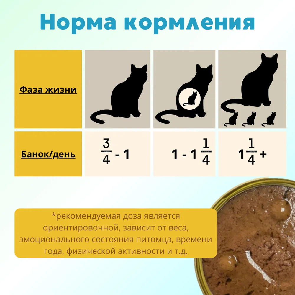 Влажный корм Ночной охотник влажный корм для животных - фото 5