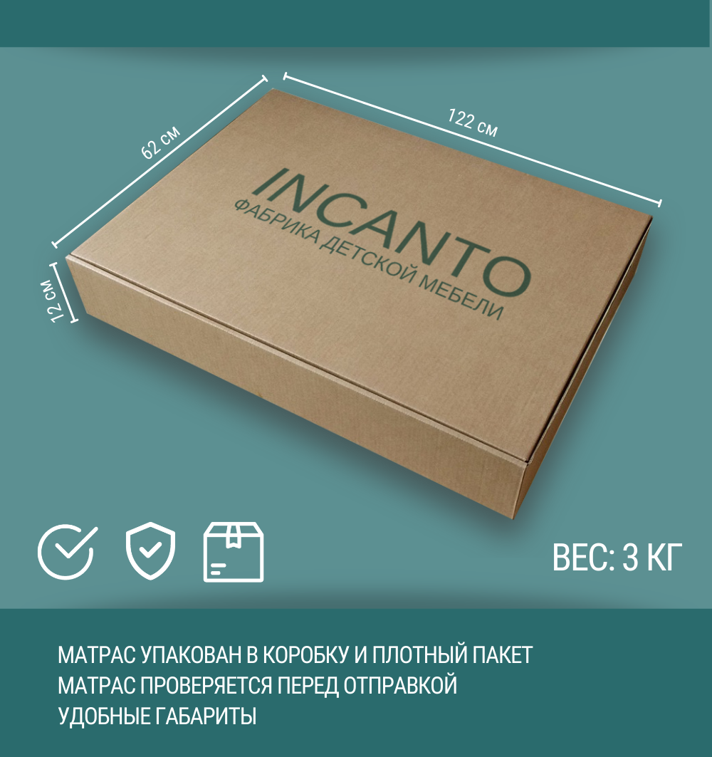 Детский матрас Incanto UOMO 1 холлкон/кокос/латекс 120х60 - фото 5