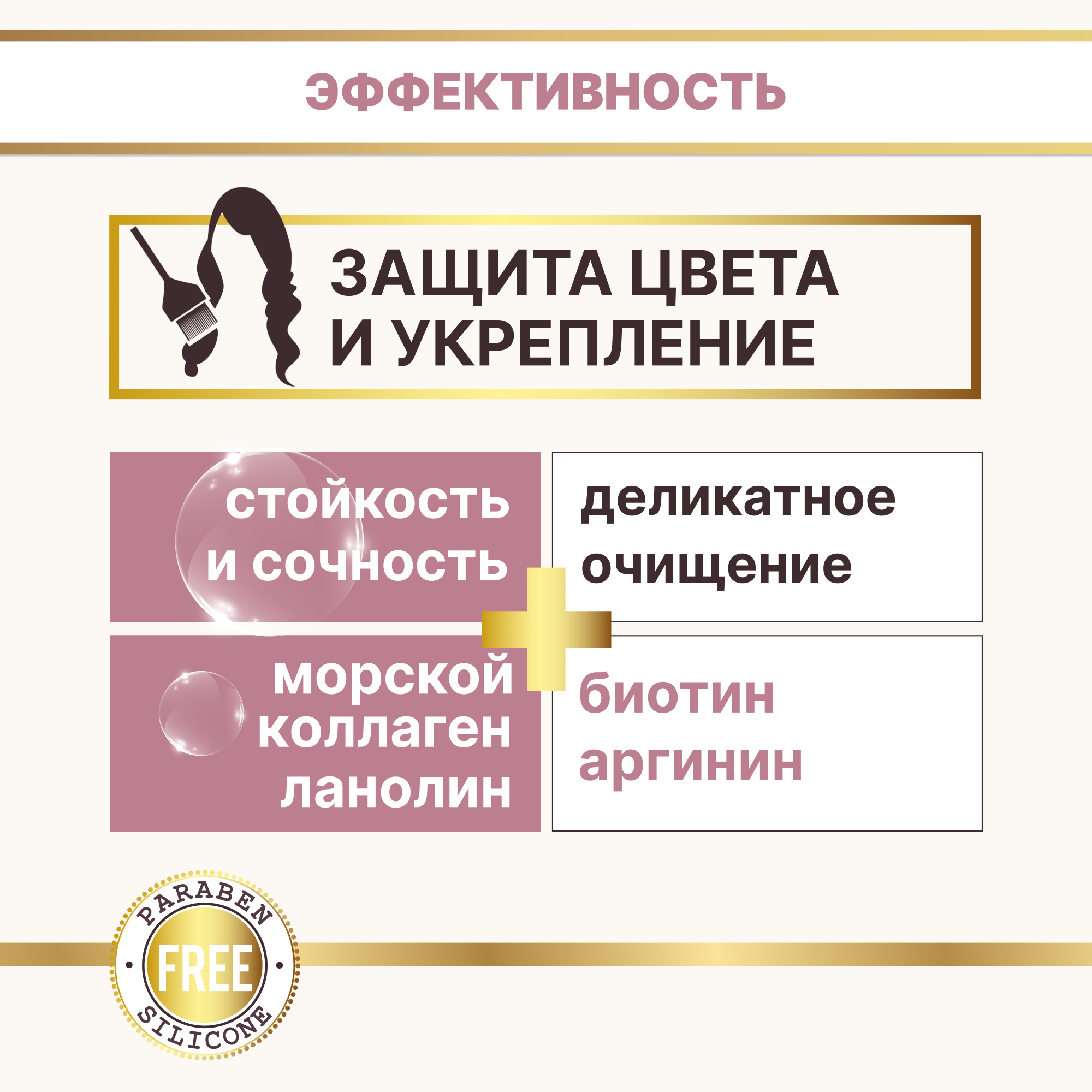 Шампунь Лошадиная сила для окрашенных и поврежденных волос с коллагеном ланолином биотином и аргинином 500 мл - фото 3