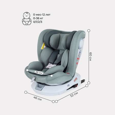 Автокресло Rant LB619 Drive isofix Active Line Green группа 0-1-2-3 0-36кг