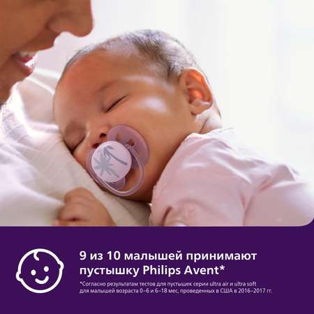 Пустышка Philips Avent ultra soft SCF091/09 с футляром для хранения и стерилизации 0-6месяцев 2шт