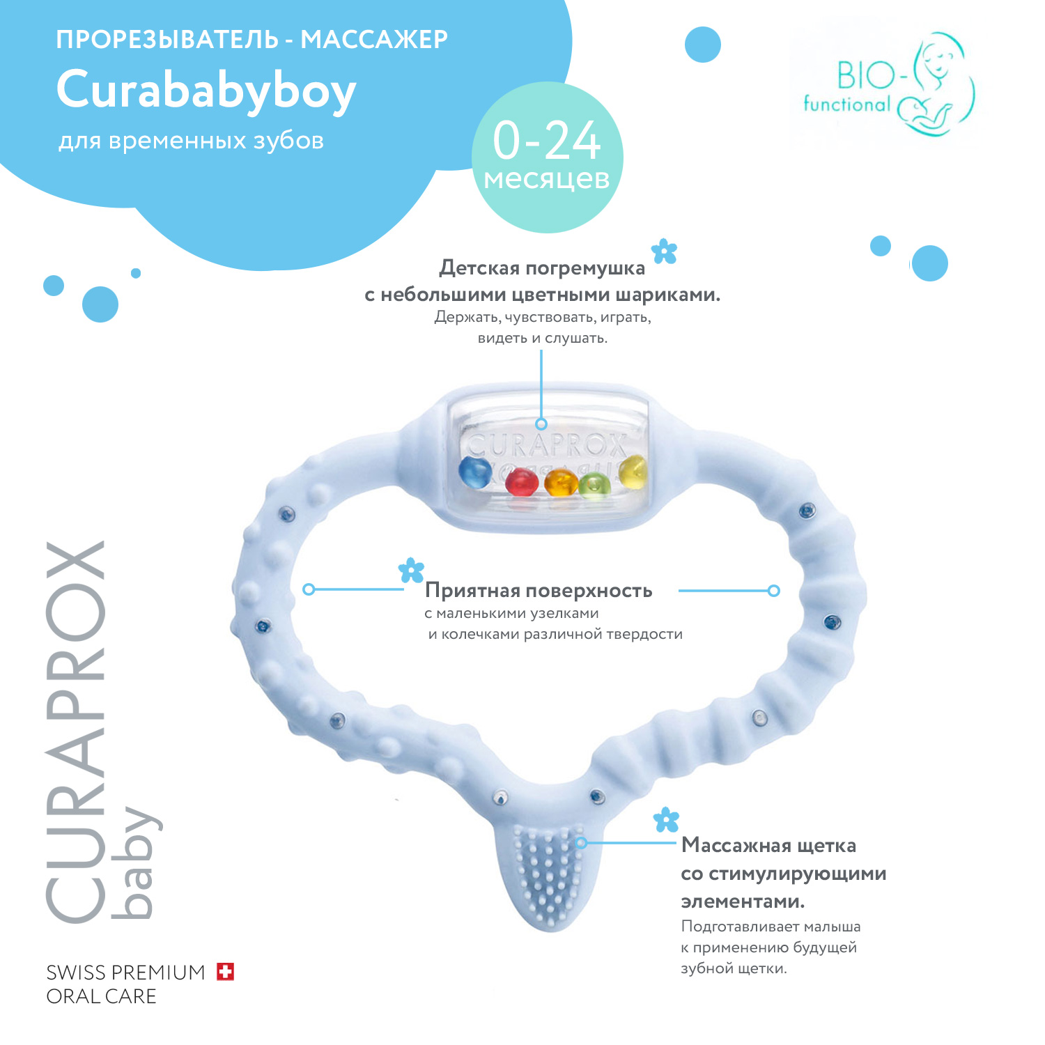 Прорезыватель для зубов Curaprox голубой - фото 5