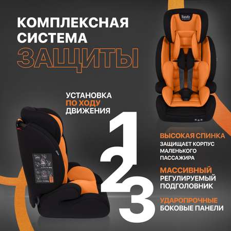 Автокресло Nuovita Maczione N123-1 Охра