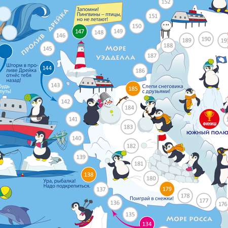 Игра-ходилка ГЕОДОМ Игра-ходилка с фишками Путешествие пингвинов Антарктида