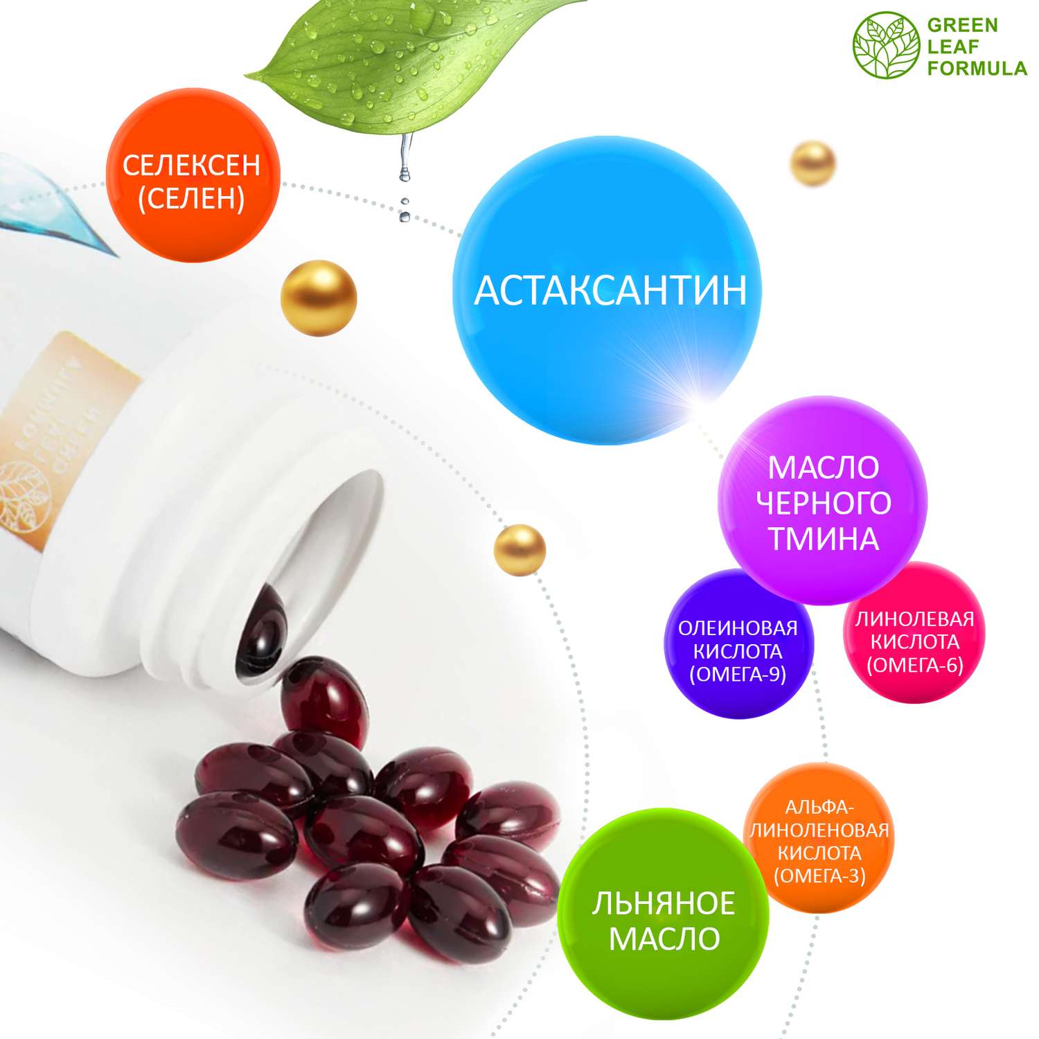 Астаксантин антиоксиданты Green Leaf Formula витамины для глаз кожи волос и ногтей селен и омега 3-6-9 для сердца 2 банки - фото 4