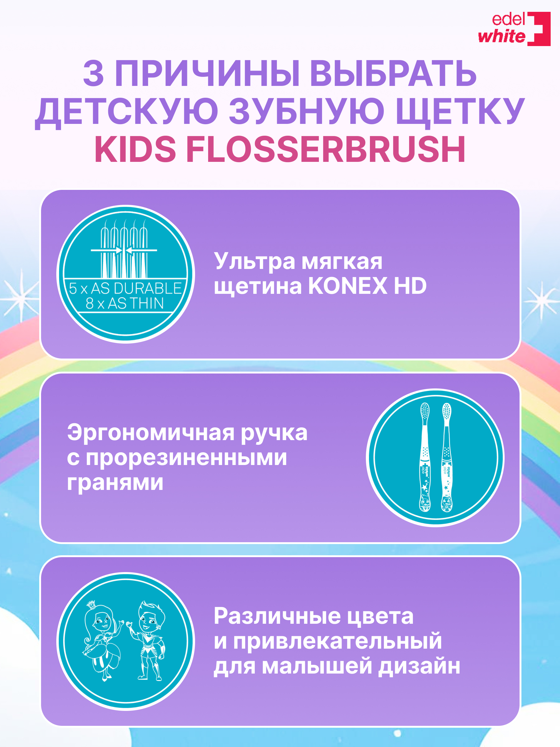 Детская зубная щетка edel+white Детская зубная щетка edel+white Flosserbrush Ультрамягкая от 2 до 8 лет - фото 3